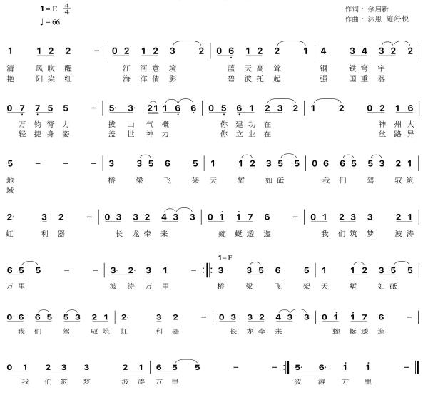 7aa8f1a17955890f7b398cc38a3d2752 7aa8f1a17955890f7b398cc38a3d2752